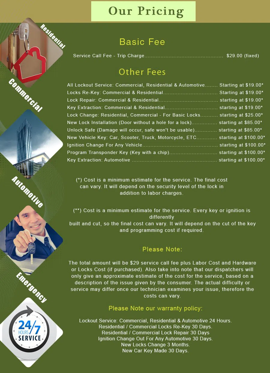 Albany CA Locksmith Store Albany, CA 510-296-4518